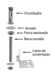 Montagem